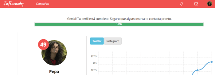 Indexity en un perfil de Influencity