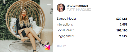 campaña con influencer
