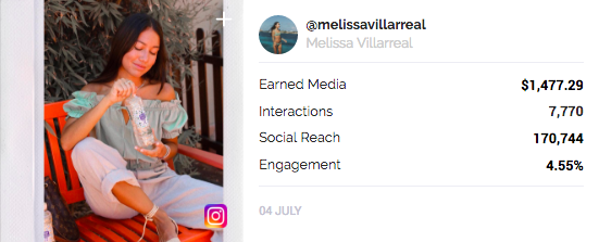 influencer marketing