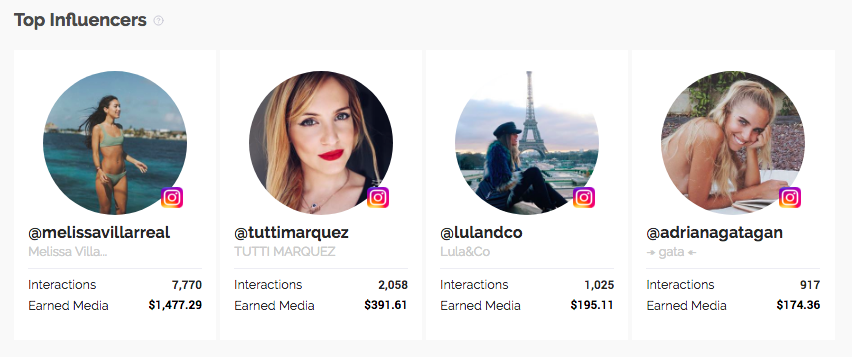 influencer marketing