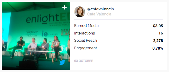 marketing influencers