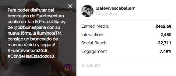 Influencer Marketing
