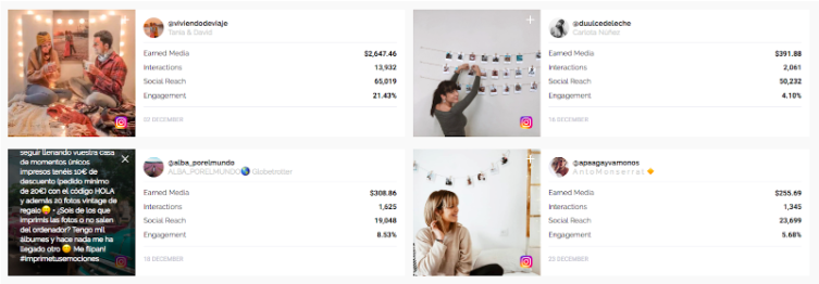 influencity marketing