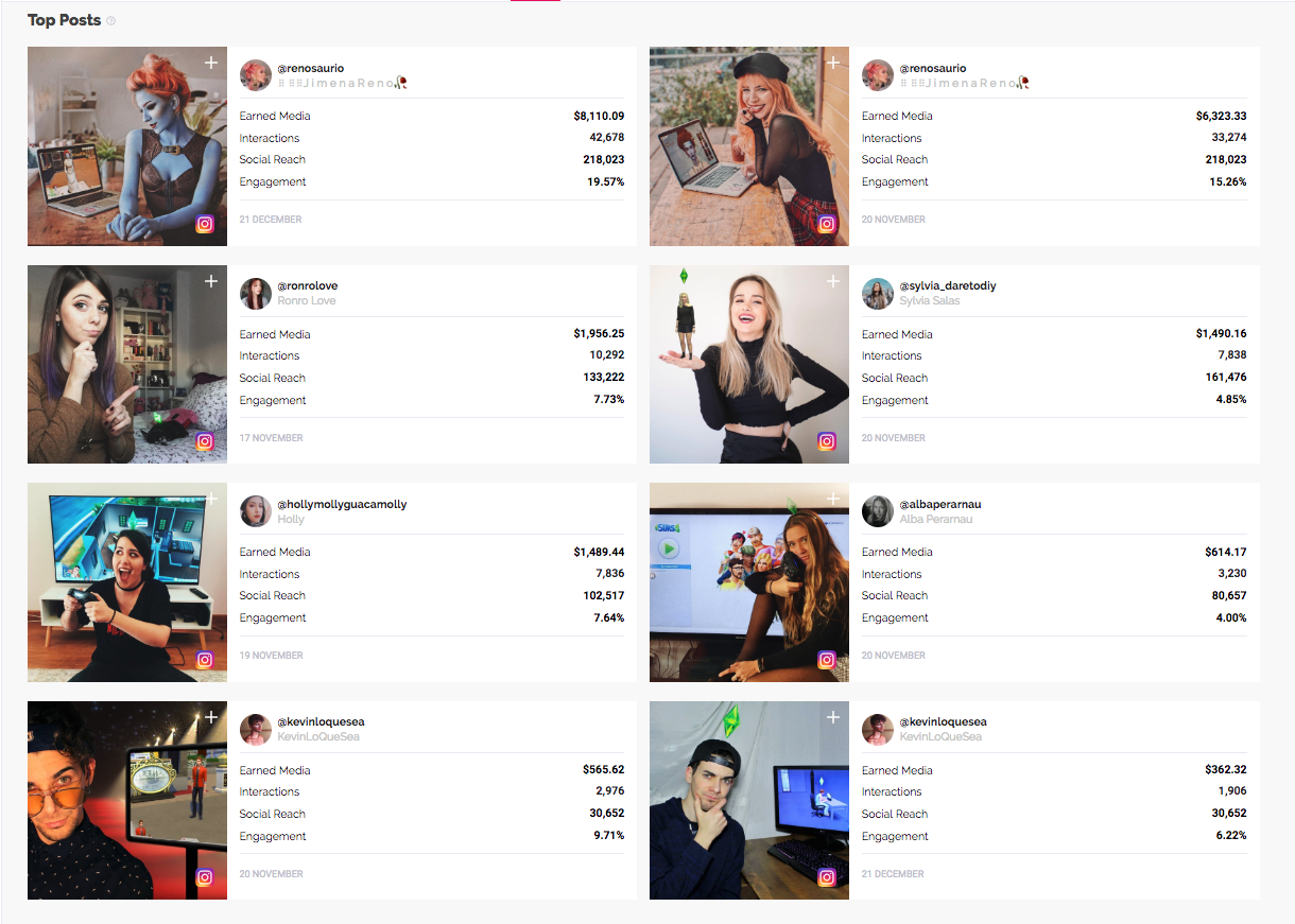 marketing con influencers