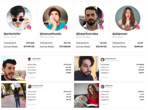 software influencer