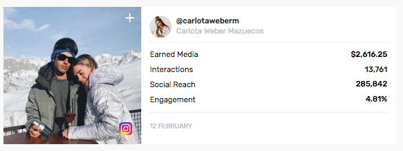 marketing de influencers 