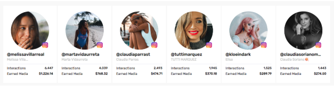 Software Marketing de influencers