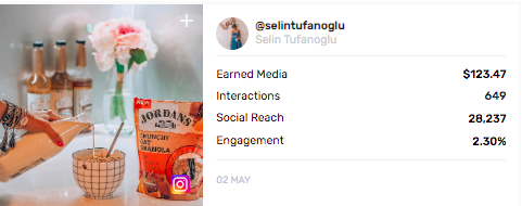 Influencer Marketing Software