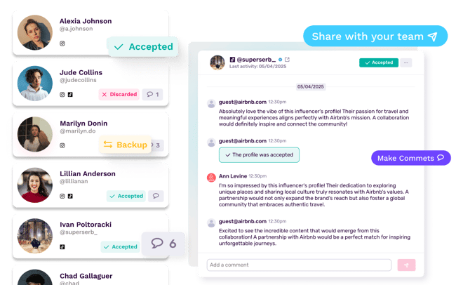 influencer-marketing-for-agencies-alternating-content-proposal-analytics-image-sin-fondo