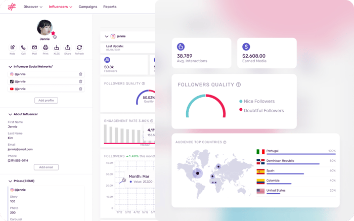 InfluencerRelationshipManagement_Hero