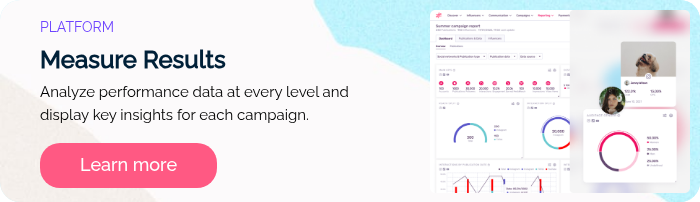 PLATFORM Measure Results Analyze performance data at every level and display key insights for each campaign.  
